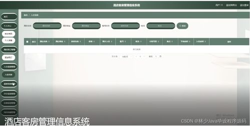 基于SpringBoot的酒店客房管理信息系统设计与实现