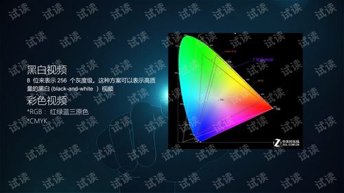 电子产品在计算机网络应用层中的作用与影响